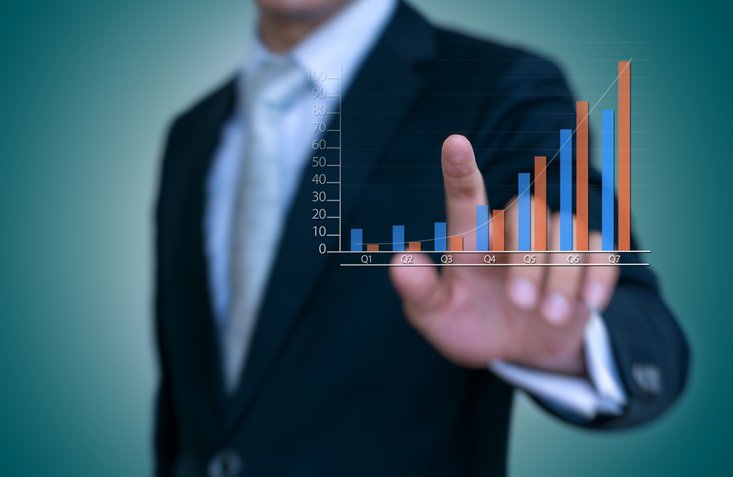 Five Strategies for Improving Sales Productivity