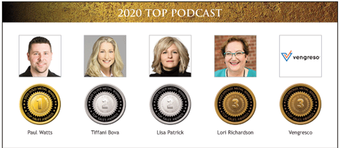 Top Podcast 2020